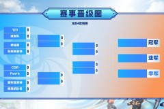 Fly关羽绕后一刀，2017年电竞巅峰绝杀时刻回顾