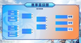 Fly关羽绕后一刀，2017年电竞巅峰绝杀时刻回顾